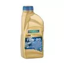 RAVENOL VSG SAE 75W-90 GETRIEBE/DIFF ÖL